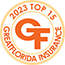 Top 15 Insurance Agent in New Port Richey Florida
